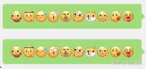微信表情包吃瓜什么意思,揭秘微信表情包“吃瓜”背后的趣味与内涵